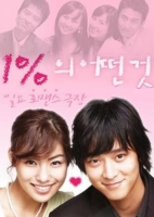 One Percent of Anything (2003)